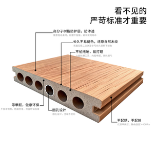 Syst&egrave;me de terrasse composite architectural – Surface ext&eacute;rieure WPC haut de gamme pour un am&eacute;nagement paysager moderne